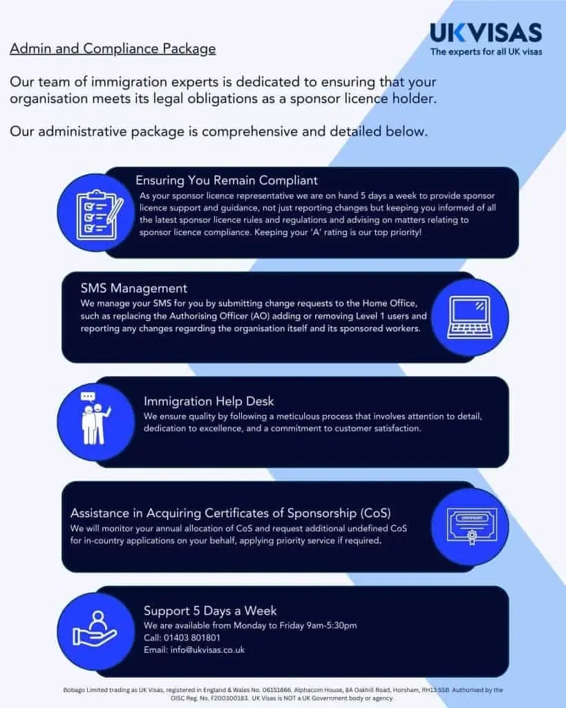 Admin-and-Compliance-Package-819x1024