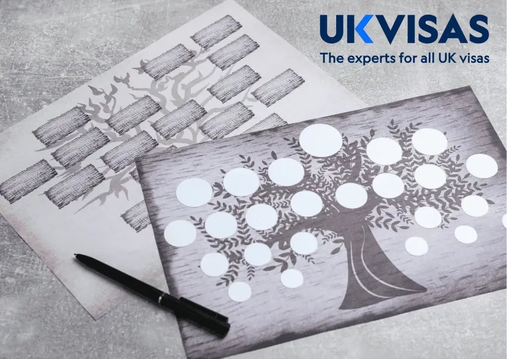 ancestry-visa-service-uk-1024x726