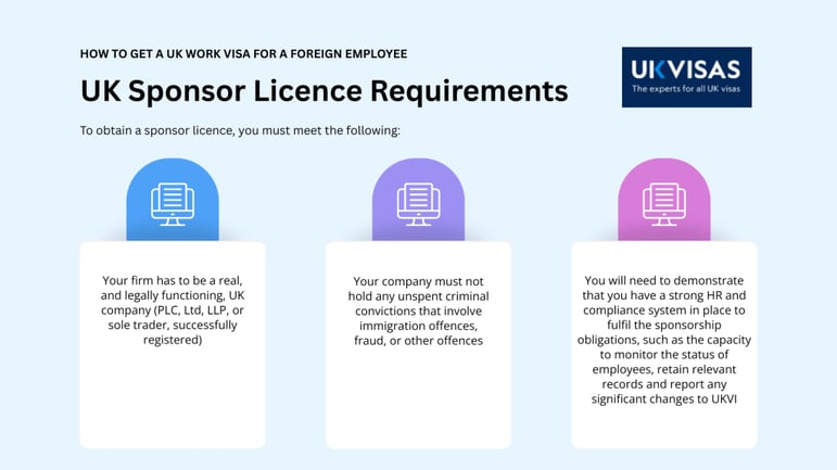 how-to-get-a-uk-work-visa-for-a-foreign-employee-1024x576