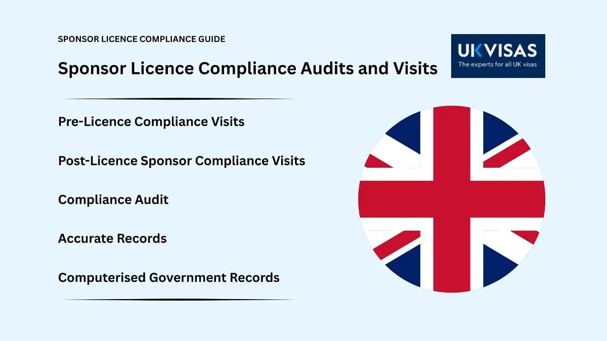 sponsor-licence-compliance-audits-and-visits-1