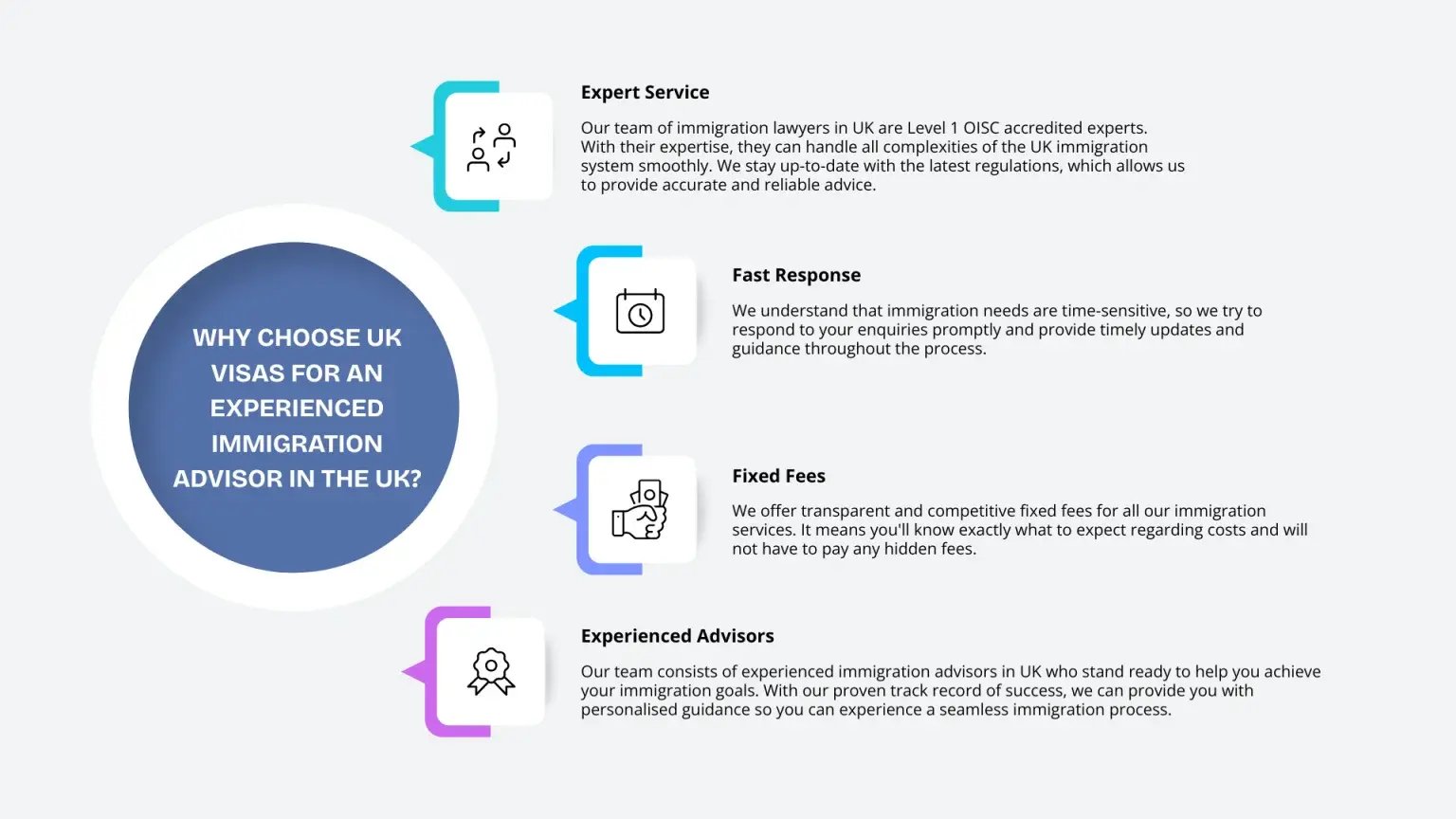 why-choose-uk-visas-for-an-experienced-immigration-advisor-in-the-uk-2-1536x864